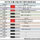 2017년 1월 29일 (일요일) 축구중계 방송편성표 이미지