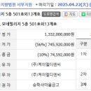 사하구-56 이미지