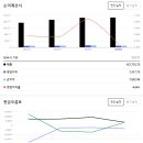 잉걸스