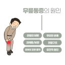 단계한의원 이미지