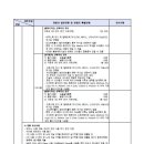 2017년 서울예술대학교 실용음악과 정시 안내 이미지