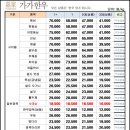 가가미트 이미지