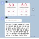 영남대학교 교육대학원 | 대구아이엘츠학원에서 정리한 대구아이엘츠 6.0~7.5 점수 후기 7명 (2탄)