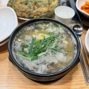 우돈육 네이버블로그