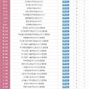 행정용 59 이미지