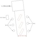 백로주유소 이미지