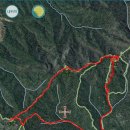 실크로드 이미지