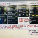 현방500소갈비 이미지