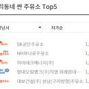 해광주유소 이미지