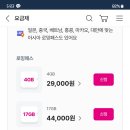 더블유스토어스타약국