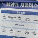 청와대 개방 예약 관람 후기