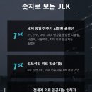 제이엘케이상사 네이버블로그