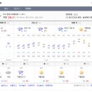 영흥도 7월25일(아미산으로 방향전환)폭파 이미지