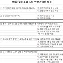 주식회사 안세