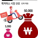 해피커머스 이미지