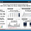 더웨이학원 - 천안시 서북구 한들3로 35-5 | 더웨이학원