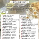 성남대로 1139번길 이미지