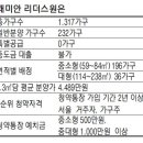 리더스원 이미지