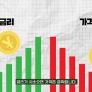 리가코퍼레이션