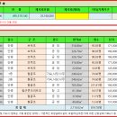 효림산업사 이미지