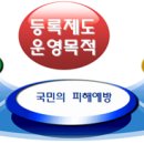 이병우 행정사 사무소 이미지