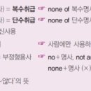 not(부사)/no(형용사,부사,명사)/no one(부정대명사)/none(부정대명사,부사)의 차이 이미지