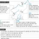 그린존환경