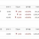 일양엔지니어링 이미지