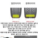 하대타이어