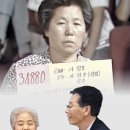 국민 울린 이산가족 방송 40주년“형 하늘 갔지만 이미지