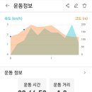 장암진성 이미지