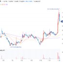 주식회사 엠텍 이미지