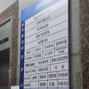 자담인 자연점 | [의왕] 내손_다낭 자담인 족욕 솔직 후기✨ 땀 쭉 빼고 몸이 가뿐해지는 의왕 족욕 힐링 경험♨️내손동...