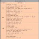 삼천포공설 테니스장 이미지