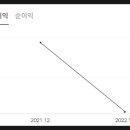 (주)화승산업 이미지