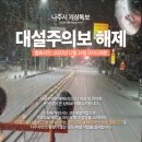 시의국도 이미지