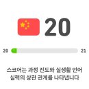이삭토스트단대점 | 拿你有的,换你要的
