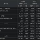 제이에스코퍼레이션 이미지