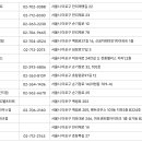 세븐일레븐 마포한신점 티스토리