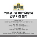 오킴스의원 | 네이버 블로그 의료법위반으로 게시글 비공개 당한 후기