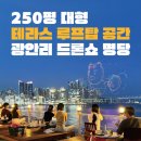 CU 민락비치점 | [부산 여행] 광안비치파크 네모네 - 광안대교뷰 테라스야장 콜키지프리 솔직 후기