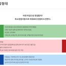 케리홈치킨 네이버블로그