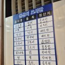 [영등포 밥집] 직장인들 혼밥하기 좋은 &#39;황제직화&#39;