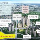 기흥공인중개사사무소 이미지