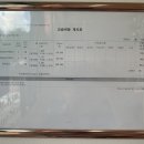 수피아노음악교습소 - 광진구 용마산로16길 5 | 수피아노음악교습소