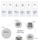 제주산업세탁 네이버블로그