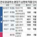 행운가구 이미지
