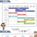 솔로몬창의교육 이미지