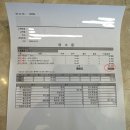 (주)니온 | 💰펫보험 보상사례 | 산책 중 다리 절뚝! 근육 놀람으로 주사 치료 후 보험금 청구 후기 🐶💉
