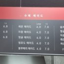 문김밥 & 커피 이미지